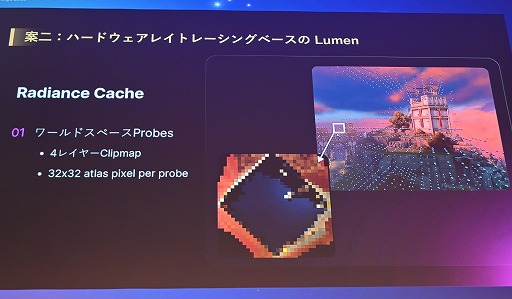 画像ギャラリー No.025のサムネイル画像 / 「鳴潮」がUE4.26のままLumenベースのレイトレーシングを実装した舞台裏。美しい光のアニメ調世界を支える技術［Unreal Fest Tokyo 2025］