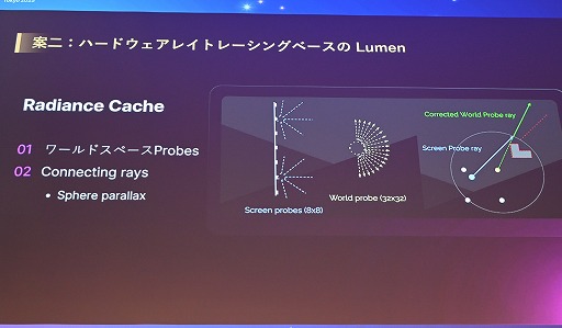 画像ギャラリー No.026のサムネイル画像 / 「鳴潮」がUE4.26のままLumenベースのレイトレーシングを実装した舞台裏。美しい光のアニメ調世界を支える技術［Unreal Fest Tokyo 2025］
