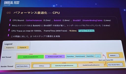 画像ギャラリー No.049のサムネイル画像 / 「鳴潮」がUE4.26のままLumenベースのレイトレーシングを実装した舞台裏。美しい光のアニメ調世界を支える技術［Unreal Fest Tokyo 2025］