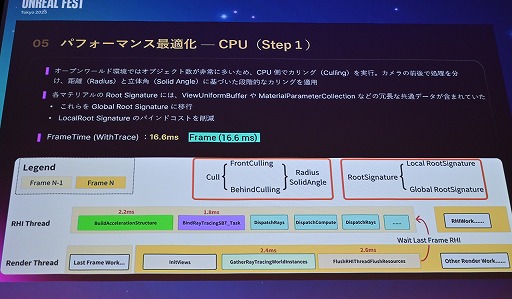 画像ギャラリー No.050のサムネイル画像 / 「鳴潮」がUE4.26のままLumenベースのレイトレーシングを実装した舞台裏。美しい光のアニメ調世界を支える技術［Unreal Fest Tokyo 2025］