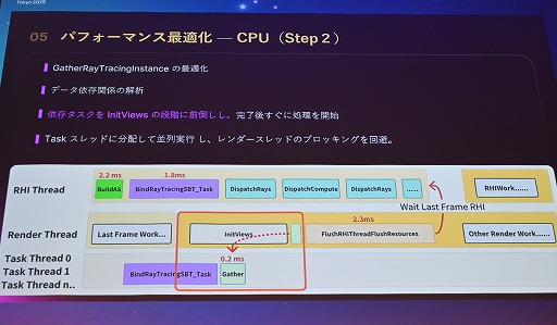 画像ギャラリー No.051のサムネイル画像 / 「鳴潮」がUE4.26のままLumenベースのレイトレーシングを実装した舞台裏。美しい光のアニメ調世界を支える技術［Unreal Fest Tokyo 2025］
