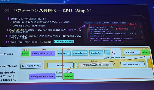 画像ギャラリー No.052のサムネイル画像 / 「鳴潮」がUE4.26のままLumenベースのレイトレーシングを実装した舞台裏。美しい光のアニメ調世界を支える技術［Unreal Fest Tokyo 2025］