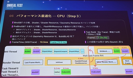 画像ギャラリー No.053のサムネイル画像 / 「鳴潮」がUE4.26のままLumenベースのレイトレーシングを実装した舞台裏。美しい光のアニメ調世界を支える技術［Unreal Fest Tokyo 2025］