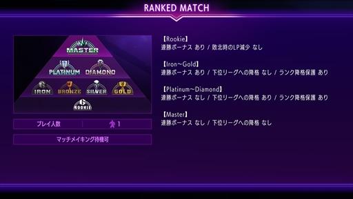 画像ギャラリー No.021のサムネイル画像 / 「ストリートファイター6」PS5/PS4向け体験版が配信開始。他機種版は4月26日の配信予定。ワールドツアーやバトルハブの新情報も