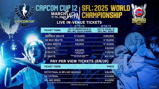 画像ギャラリー No.002のサムネイル画像 / 「スト6」，世界大会「CAPCOM CUP 12」ライブ視聴チケットの価格調整を検討。10月下旬を目処に価格設定の背景や意図が発表予定