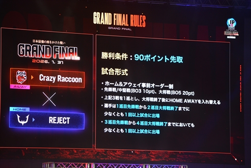 画像ギャラリー No.004のサムネイル画像 / 「SFL:Pro-JP 2025 グランドファイナル」，REJECT優勝後インタビュー。試合への準備やシーンの盛り上がりについて聞いた