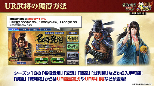 画像ギャラリー No.009のサムネイル画像 / ［インタビュー］3周年を迎えた「信長の野望 覇道」に“UR武将”現る！　SSRとリンクするってどういうこと!?