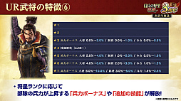 画像ギャラリー No.015のサムネイル画像 / ［インタビュー］3周年を迎えた「信長の野望 覇道」に“UR武将”現る！　SSRとリンクするってどういうこと!?