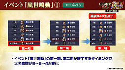 画像ギャラリー No.033のサムネイル画像 / ［インタビュー］3周年を迎えた「信長の野望 覇道」に“UR武将”現る！　SSRとリンクするってどういうこと!?