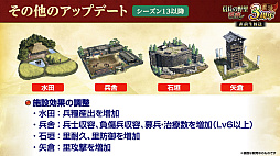 画像ギャラリー No.049のサムネイル画像 / ［インタビュー］3周年を迎えた「信長の野望 覇道」に“UR武将”現る！　SSRとリンクするってどういうこと!?