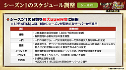 画像ギャラリー No.050のサムネイル画像 / ［インタビュー］3周年を迎えた「信長の野望 覇道」に“UR武将”現る！　SSRとリンクするってどういうこと!?