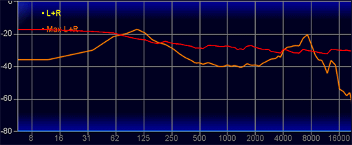 画像ギャラリー No.049のサムネイル画像 / ソニーのeスポーツ向けヘッドセット「INZONE H9 II」は,それ以外のゲーマーにも適した実力派だ【レビュー】