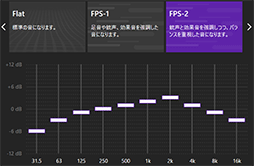 画像ギャラリー No.054のサムネイル画像 / ソニーのeスポーツ向けヘッドセット「INZONE H9 II」は,それ以外のゲーマーにも適した実力派だ【レビュー】