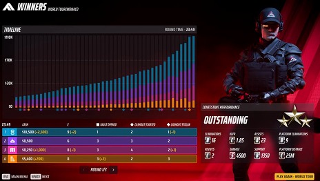 ꡼ No.012Υͥ / THE FINALS긢ơޤˤGAME TIMEפ롣󥸡Хȥѥ