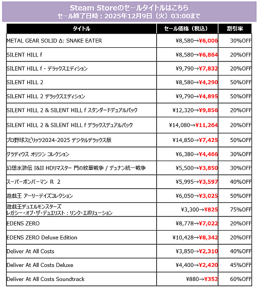 画像ギャラリー No.002のサムネイル画像 / 「SILENT HILL f」「METAL GEAR SOLID Δ：SNAKE EATER」がSteamでセール価格に。「KONAMI『PUBLISHER SALE』」を開催中