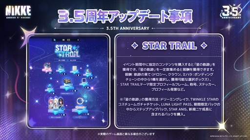 画像ギャラリー No.081のサムネイル画像 / 「NIKKE」3.5周年記念生放送の第2部まとめ。3.5周年を飾る新ニケとして「アニス：スター」が4月23日に実装