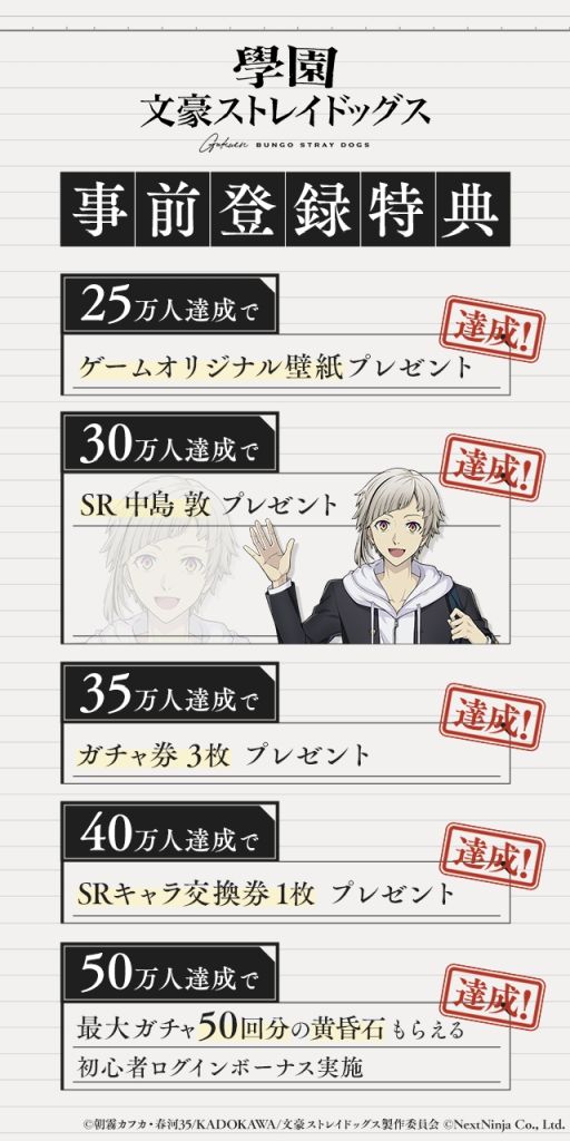 画像ギャラリー No.002のサムネイル画像 / アニメ「文豪ストレイドッグス」で活躍する文豪たちによる青春ADV「學園文豪ストレイドッグス」,正式サービスを開始