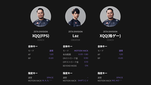 画像ギャラリー No.027のサムネイル画像 / 日本のモノづくりの意地を感じる純国産ラピトリ対応キーボード「ZENAIM KEYBOARD 2 TKL JIS」は,一言で言って「気に入った」