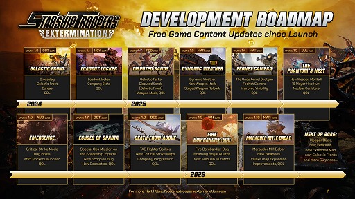 画像ギャラリー No.005のサムネイル画像 / スターシップ・トゥルーパーズのオンライン協力型FPS「Starship Troopers: Extermination」，二足歩行兵器「M11E Babar」や新エリアなどを実装