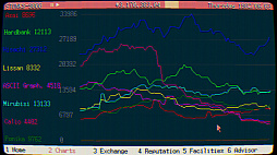STONKS-9800: Stock Market Simulator