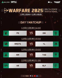 画像ギャラリー No.005のサムネイル画像 / 「Delta Force」初のウォーフェア世界大会「2025 Delta Force Invitational: Warfare」12月11日から4日間，ベトナム・ハノイで開催