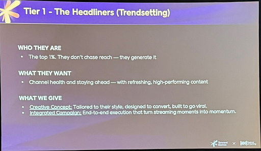 画像ギャラリー No.011のサムネイル画像 / 伝説のFPSを蘇らせた「Delta Force」のグローバル展開戦略。Team Jadeが語る，レッドオーシャンで生き残るための施策［GDC 2026］