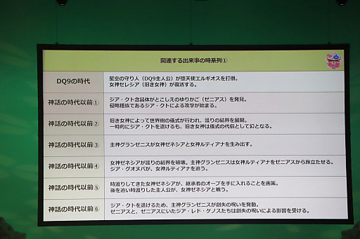 画像ギャラリー No.011のサムネイル画像 / 「ドラゴンクエストX春祭り2026」レポート。ステージでは，バージョン7のネタバレから「IX」とのつながりが公式に明かされる。第四境界とのコラボも発表に