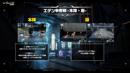 画像ギャラリー No.013のサムネイル画像 / 新作「RFオンラインネクスト」は9月30日にサービス開始！ “エデン争奪戦”を60名の参加者がプレイした「GvG先行体験会」をレポート【PR】