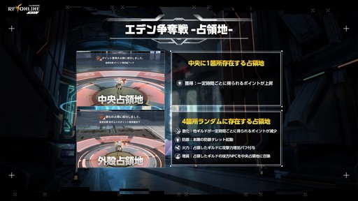 画像ギャラリー No.014のサムネイル画像 / 新作「RFオンラインネクスト」は9月30日にサービス開始！ “エデン争奪戦”を60名の参加者がプレイした「GvG先行体験会」をレポート【PR】