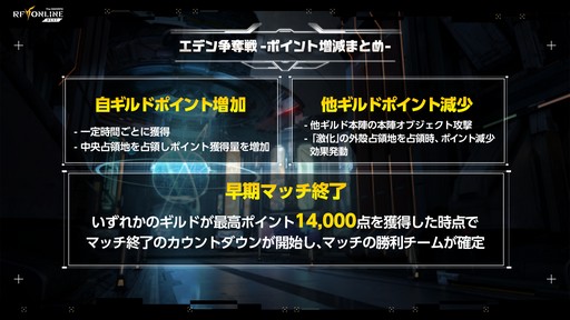 画像ギャラリー No.016のサムネイル画像 / 新作「RFオンラインネクスト」は9月30日にサービス開始！ “エデン争奪戦”を60名の参加者がプレイした「GvG先行体験会」をレポート【PR】
