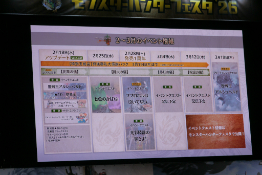 画像ギャラリー No.019のサムネイル画像 / 「モンスターハンターフェスタ'26」レポート。「ストーリーズ3」の新情報や，「ワイルズ」の一蘭コラボ，白熱の狩王決定戦など見どころ満載の1日