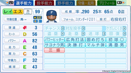 画像ギャラリー No.006のサムネイル画像 / 「プロスピ2025」「パワプロ2025」，選手データのアップデートを実施。佐藤輝明選手の能力値が大幅にアップ