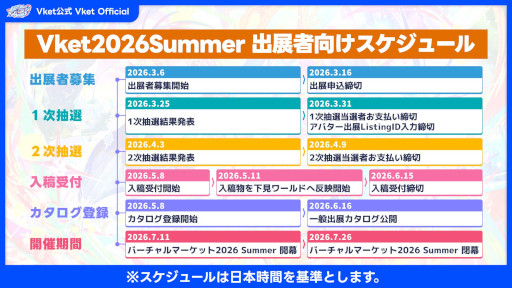 画像ギャラリー No.008のサムネイル画像 / 「バーチャルマーケット2026 Summer」,一般出展サークルの募集を開始。新企画「Vket Invited Worlds」で「ポピー横丁」を一般出展会場に使用