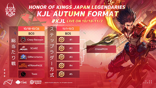 画像ギャラリー No.004のサムネイル画像 / 「Honor of Kings Japan Legendaries Autumn 2025」，10月18日に開幕