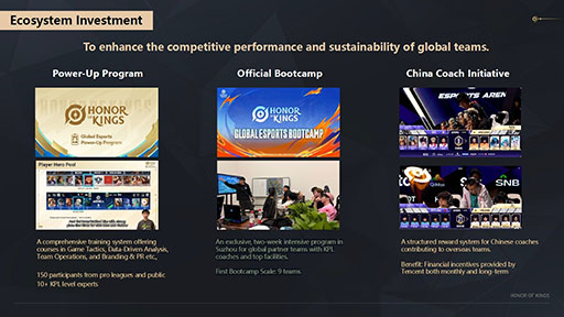 画像ギャラリー No.009のサムネイル画像 / 「Honor of Kings」のeスポーツにおけるグローバル展開はどのように行われているのか？ そのエコシステムに焦点を当てたセッションを紹介