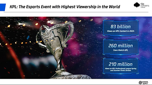 画像ギャラリー No.014のサムネイル画像 / 「Honor of Kings」のeスポーツにおけるグローバル展開はどのように行われているのか？ そのエコシステムに焦点を当てたセッションを紹介