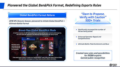 画像ギャラリー No.017のサムネイル画像 / 「Honor of Kings」のeスポーツにおけるグローバル展開はどのように行われているのか？ そのエコシステムに焦点を当てたセッションを紹介