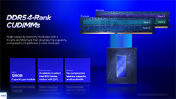 画像ギャラリー No.010のサムネイル画像 / ゲームにおいても競合に引けを取らない実力派CPU。Core Ultra 7 270K Plus＆Core Ultra 5 250K Plusをレビュー