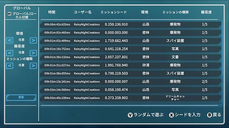 ���������꡼ No.008�Υ���ͥ������ / ���ƥ륹���������֥��ѥ��ɥ��åץ��ס�PC�ǤΥ��åץǡ��Ȥ�»ܡ�����饤��꡼�����ܡ��ɤ��������֥�����ɥ�����⡼�ɡפ��ɲ�