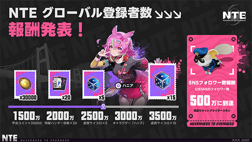 画像ギャラリー No.003のサムネイル画像 / 「NTE: Neverness to Everness」，4月29日に正式リリース。「幻塔」のHotta Studioが開発する“超現実都市オープンワールドRPG”