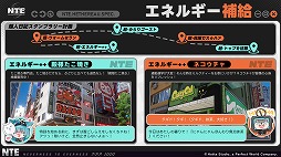 画像ギャラリー No.004のサムネイル画像 / 超現実都市オープンワールドRPG「NTE: Neverness to Everness」，ヘテロシティでの店舗経営やカーライフを収録した最新映像を公開