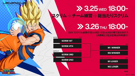 画像ギャラリー No.007のサムネイル画像 / SHAKA氏主催「LEGENDUS DRAGON BALL GEKISHIN SQUADRA Supported by Bandai Namco Entertainment」が，3月25日と26日に開催