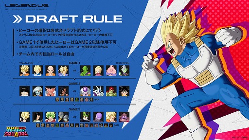 画像ギャラリー No.008のサムネイル画像 / SHAKA氏主催「LEGENDUS DRAGON BALL GEKISHIN SQUADRA Supported by Bandai Namco Entertainment」が，3月25日と26日に開催