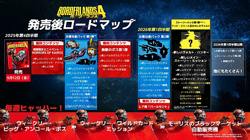 画像ギャラリー No.004のサムネイル画像 / 「ボーダーランズ4」新ヴォルト・ハンター「キャッシュ」（C4SH）について，開発元CEOに話を聞いた［TGS2025］