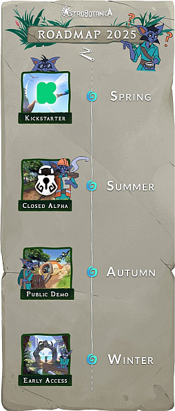 画像ギャラリー No.004のサムネイル画像 / 太古の地球でサバイバル！　「ASTROBOTANICA」ロードマップ公開。来秋にデモ版配信，冬にアーリーアクセス開始を予定