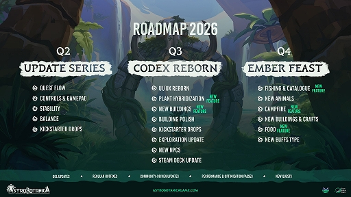 画像ギャラリー No.005のサムネイル画像 / 異星の学者となり,原始人と協力して地球の植物を調査。オープンワールドサバイバル「ASTROBOTANICA」,早期アクセス版を配信開始