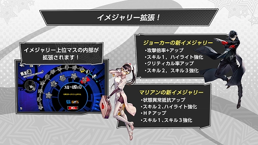 画像ギャラリー No.006のサムネイル画像 / 「P5X」，Ver.3.0のアップデートを実施。メインストーリー第3章「無償の愛」第3幕を公開。★5怪盗「琴音・アイスストーム」が登場