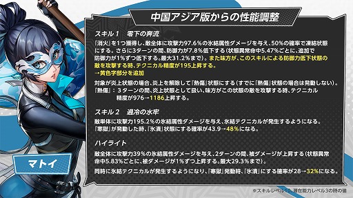 画像ギャラリー No.019のサムネイル画像 / 「ペルソナ5: The Phantom X」,バレンタイン特別アップデートを配信。チョコレートの結晶を集めて,特別ストーリーを進めよう