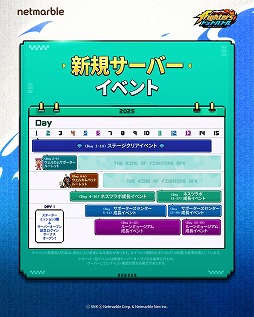 画像ギャラリー No.005のサムネイル画像 / 「THE KING OF FIGHTERS ドットバトル」高校生アイドル「麻宮アテナ」が参戦。ハロウィンイベントも開催中