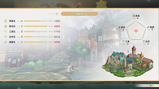 ���������꡼ No.036�Υ���ͥ������ / �Υץ쥤��ݡϡֹȤ�ϣ��ѻΤ���μ��� ���쥹��ꥢ���ʤΥ��ȥꥨ���פϡ�ϣ��Ѥ˥���å׷бġ��Хȥ롤���󥸥���ͷ�Ӥ��ͤ���ޤ줿���Ƥ�